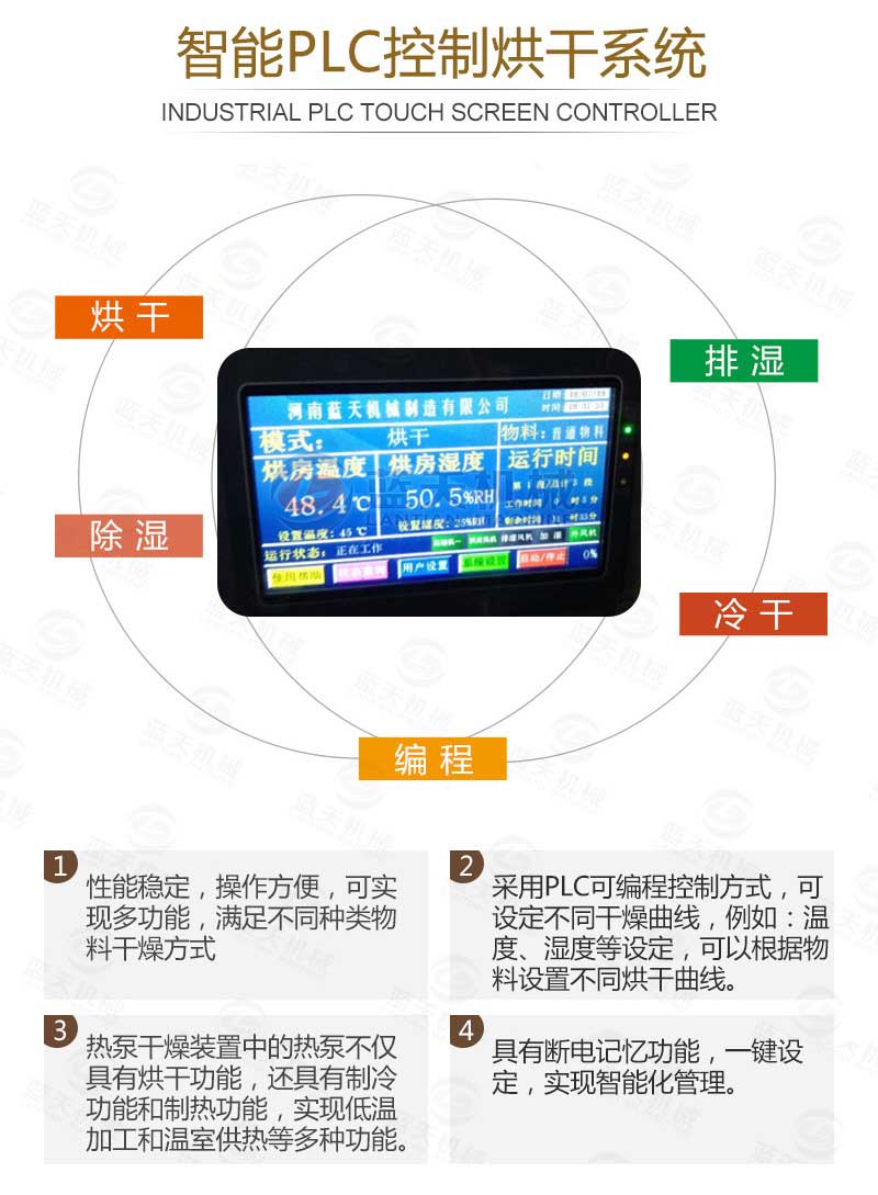 地黃烘干機智能控制系統