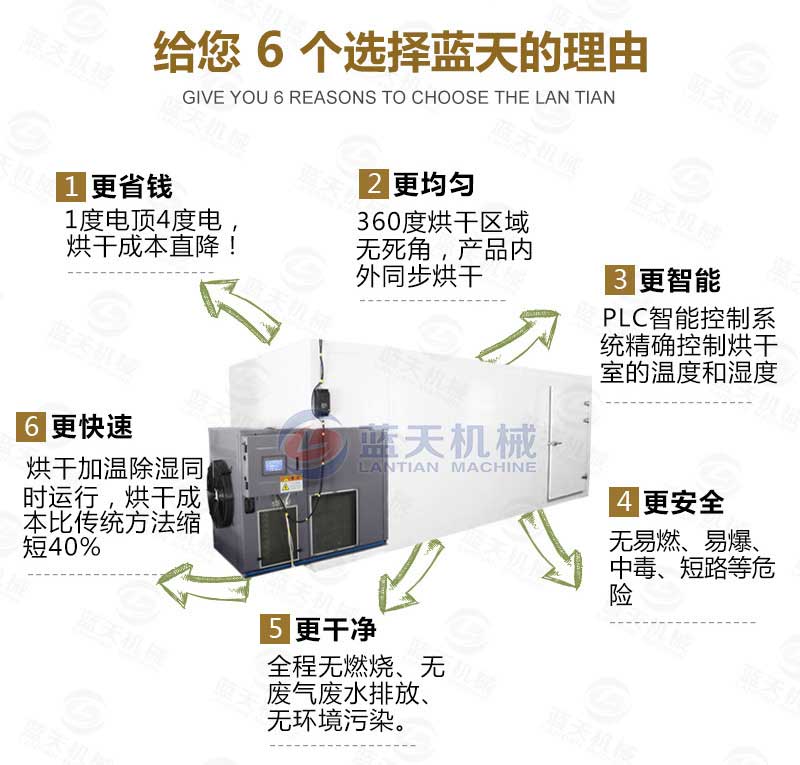 藍天地黃烘干機