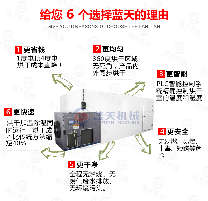 辣椒烘干機的六個選擇理由