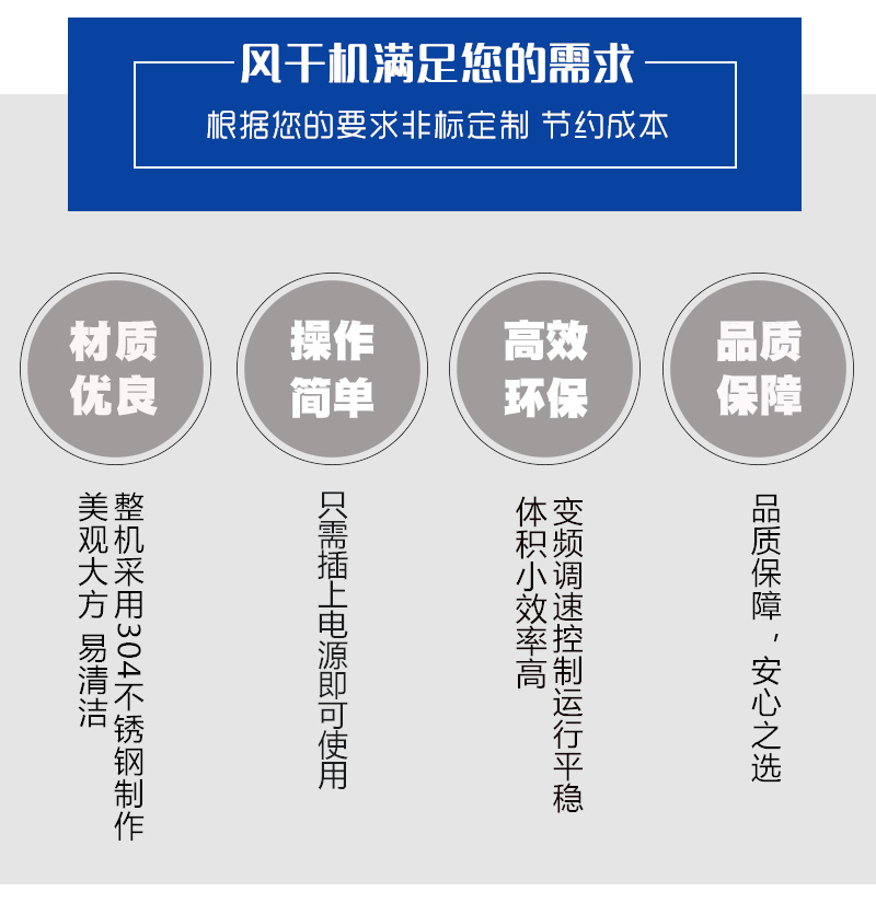 風(fēng)干機(jī)滿足您的需求